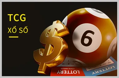 Hình ảnh 3D Slots với trải nghiệm hình ảnh chân thực